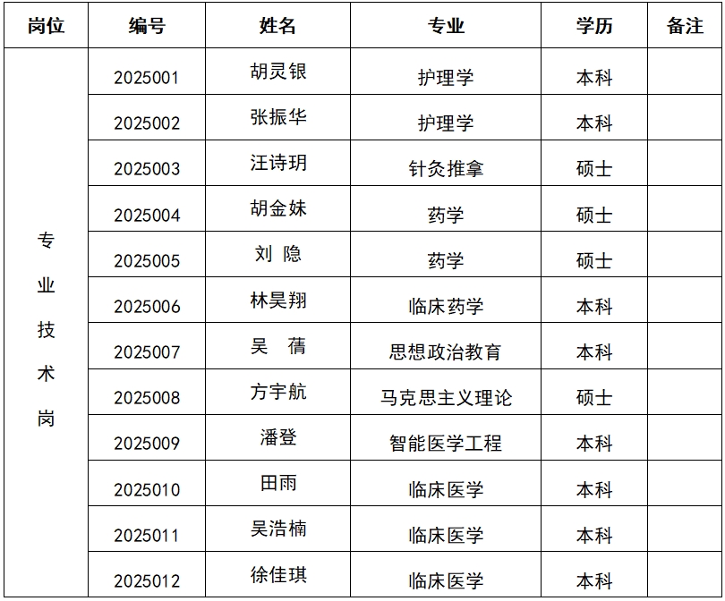 微信截圖_20250415203914.png